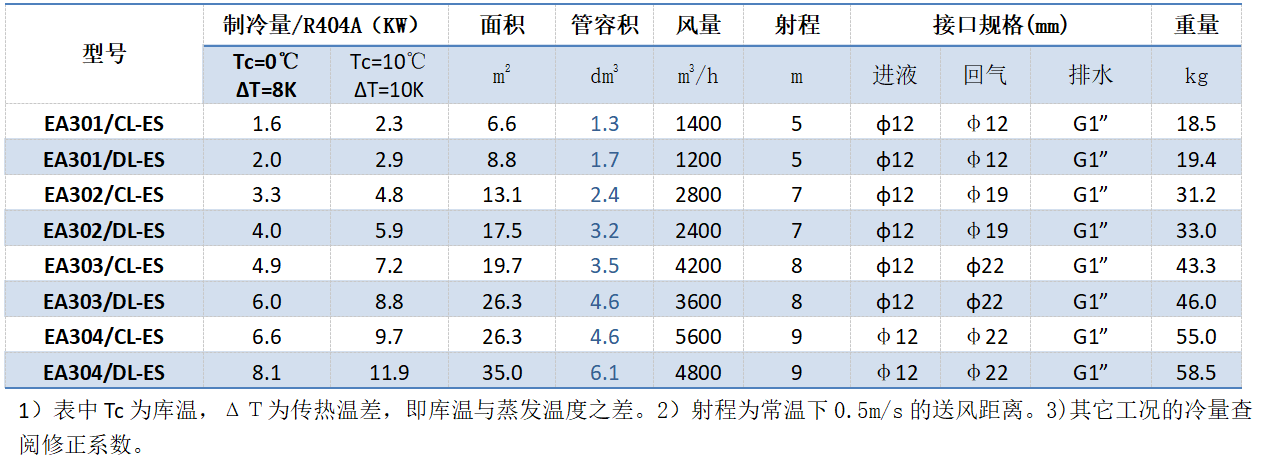 1680254656.png image.png