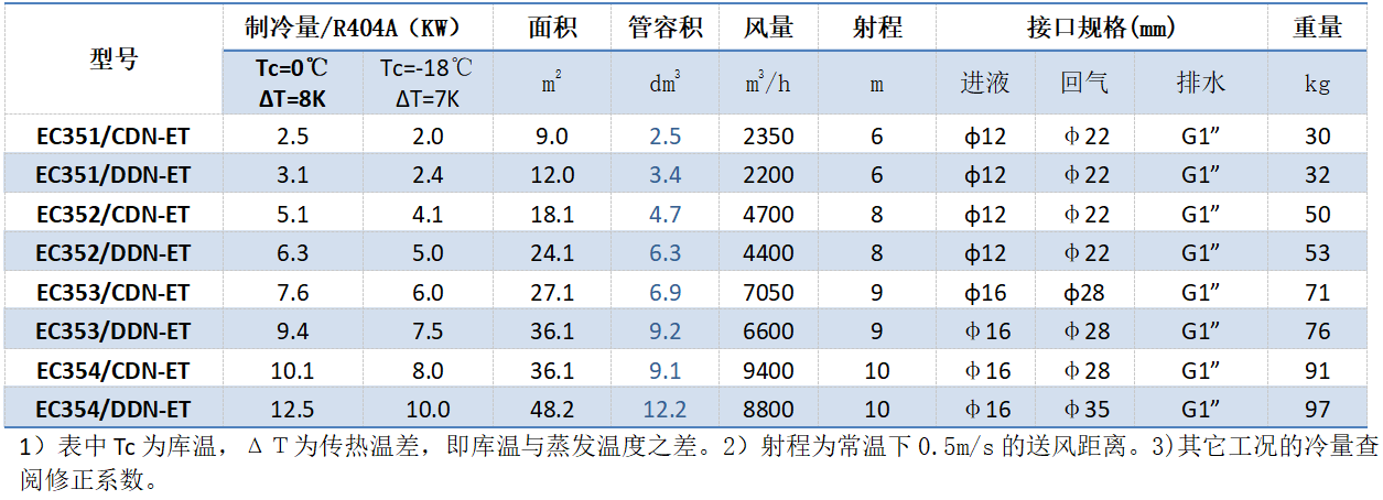 1680500088.png image.png