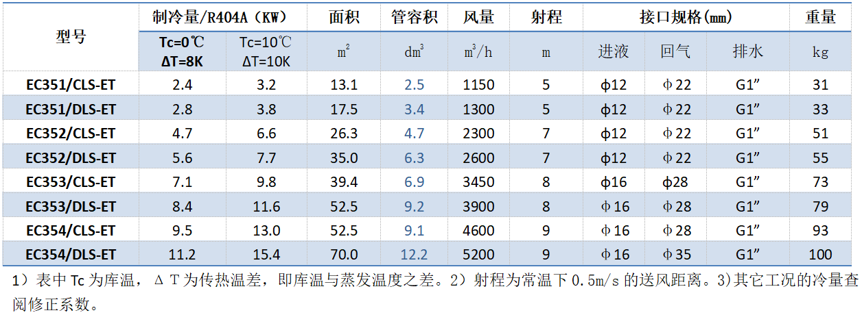 1680500314.png QQ图片20230403134025.png