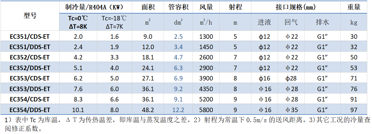 1680500374.png QQ图片20230403134129.png