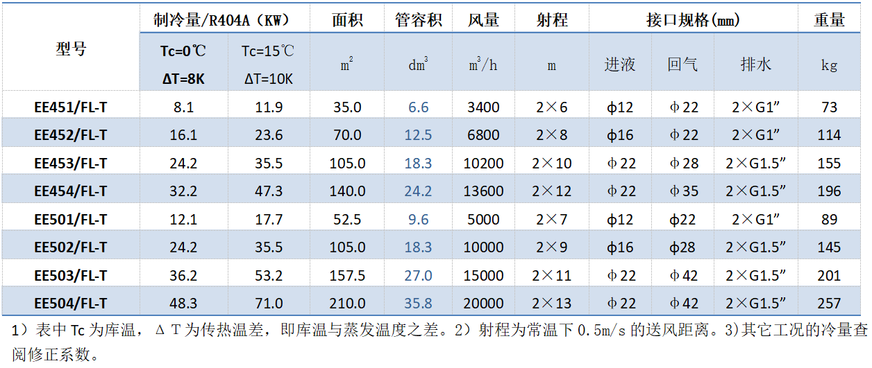 1680500948.png QQ图片20230403135045.png