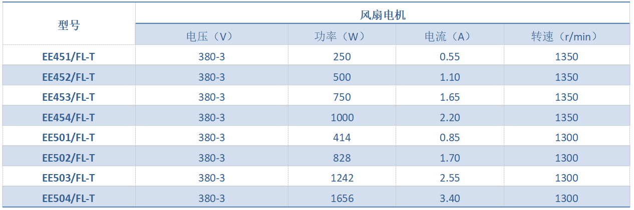 1680501054.png QQ图片20230403135241.png