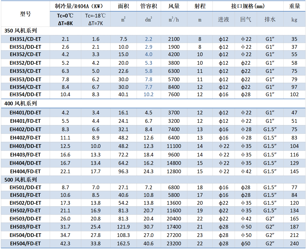 1680501962.png QQ图片20230403140753.png