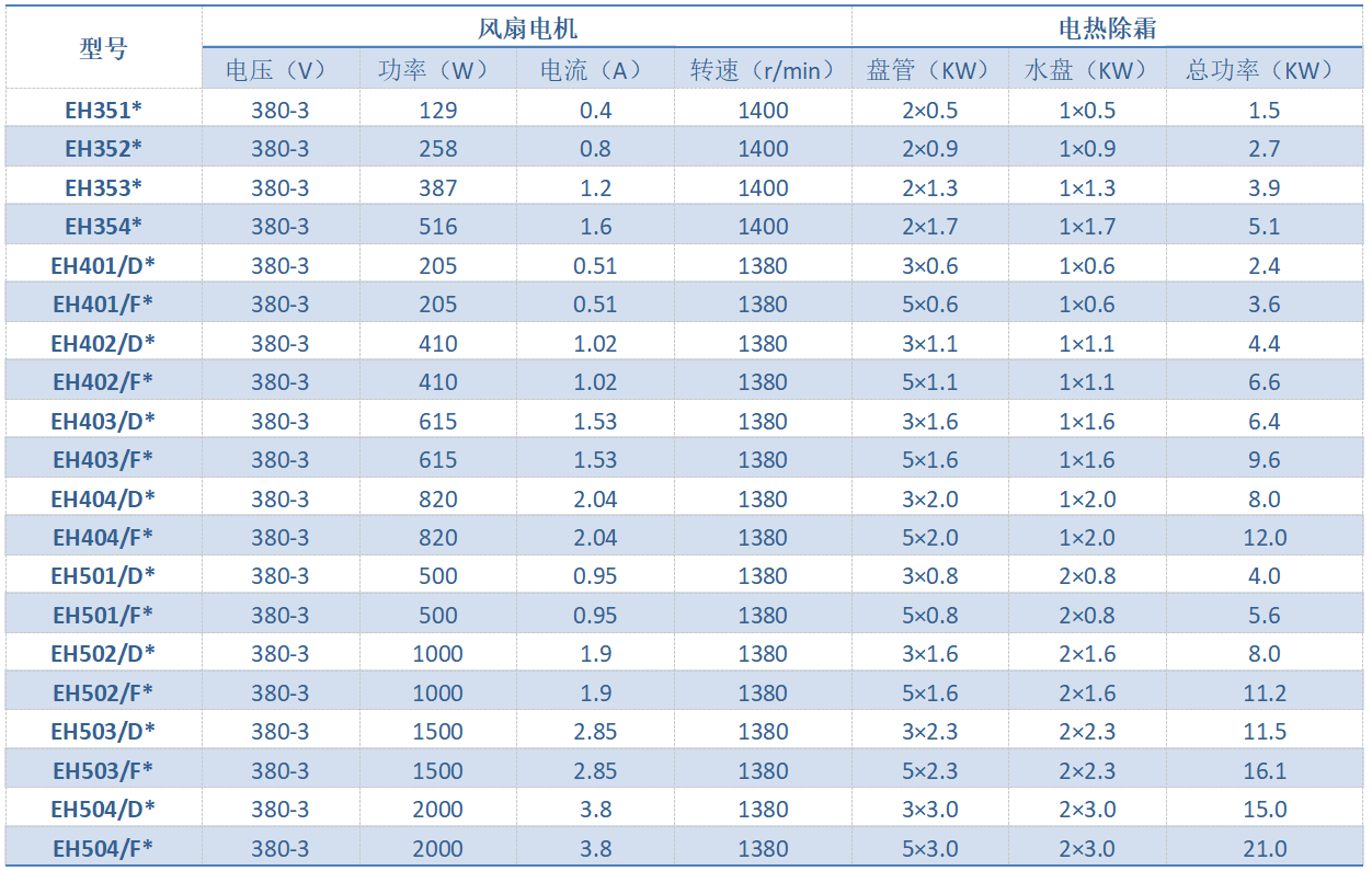 1680502219.png QQ图片20230403141208.png