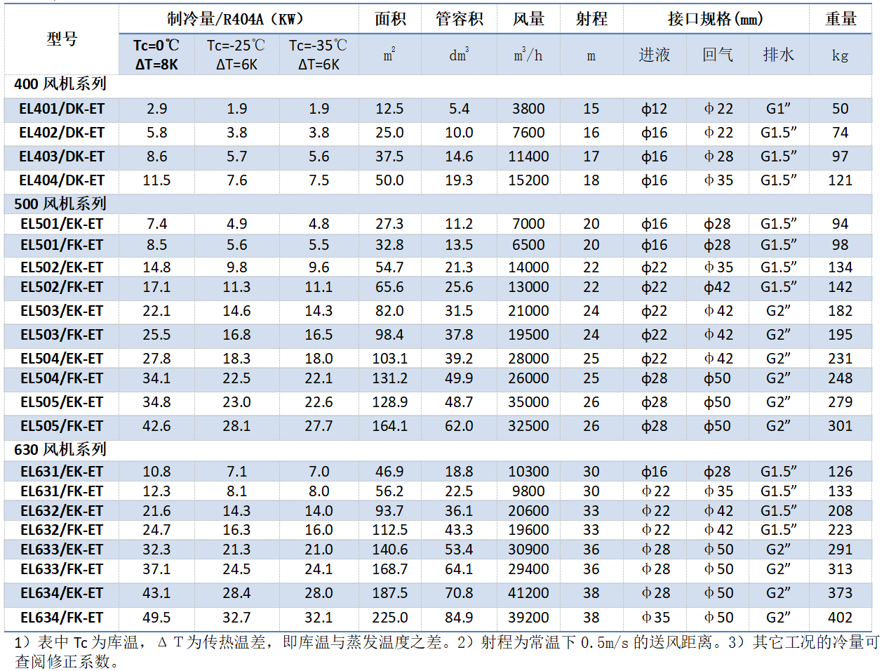 1680504054.png QQ图片20230403144242.png