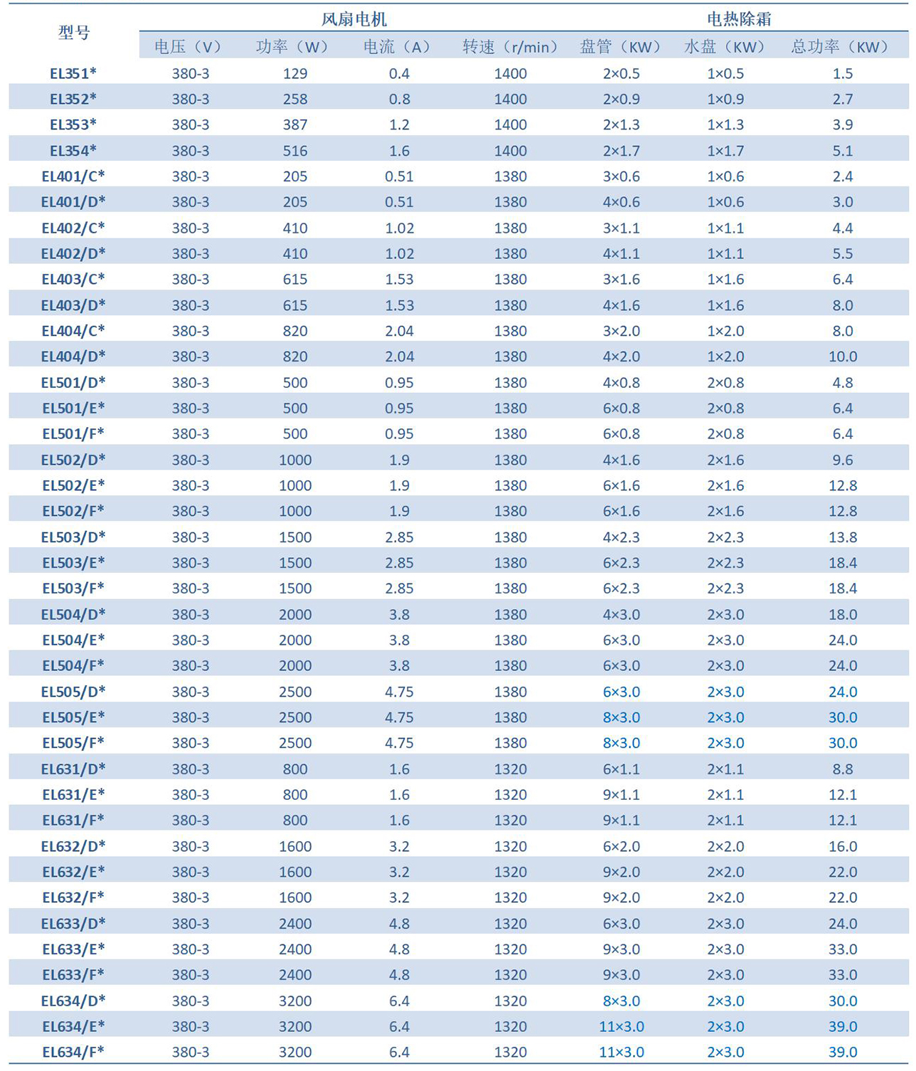 1680504208.jpg 凯迪换热器产品手册(2023.1版)_28.jpg