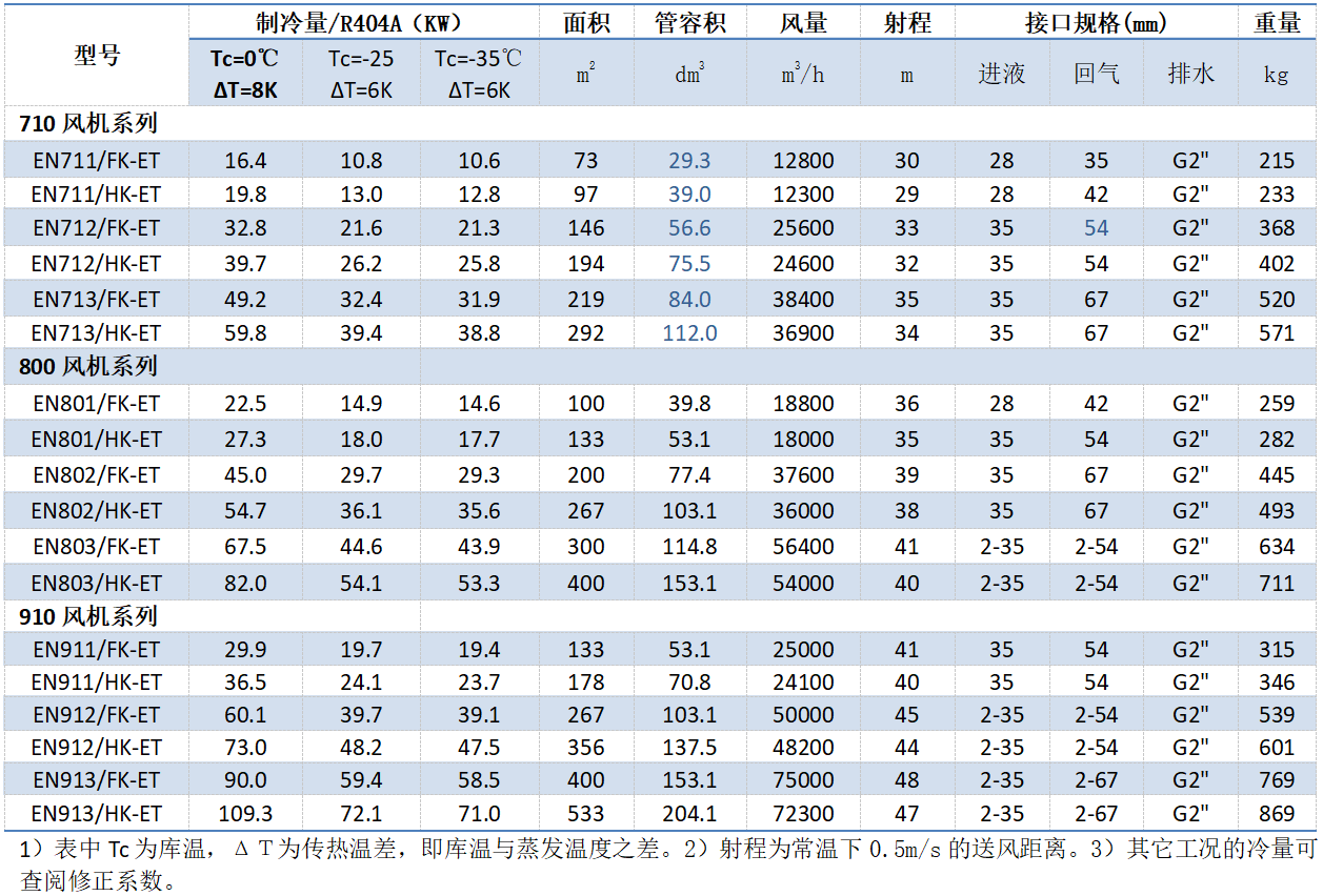 1680504955.png QQ图片20230403145730.png