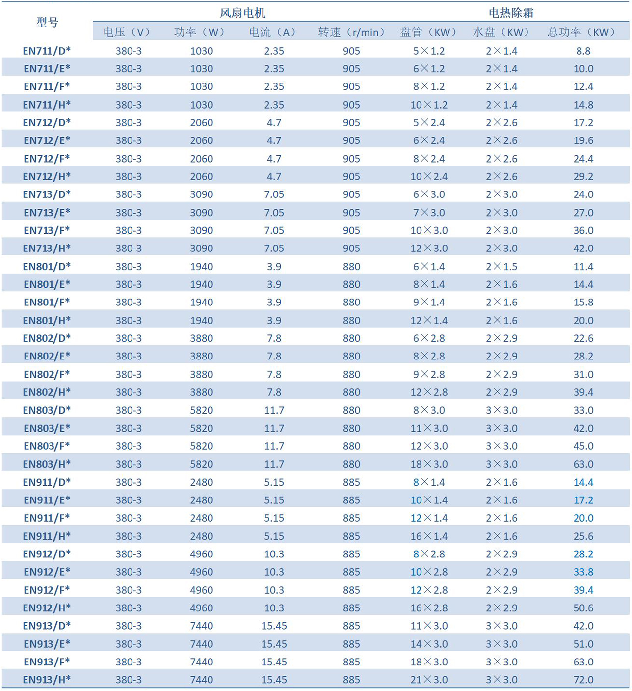 1680505078.jpg 凯迪换热器产品手册(2023.1版)_35.jpg