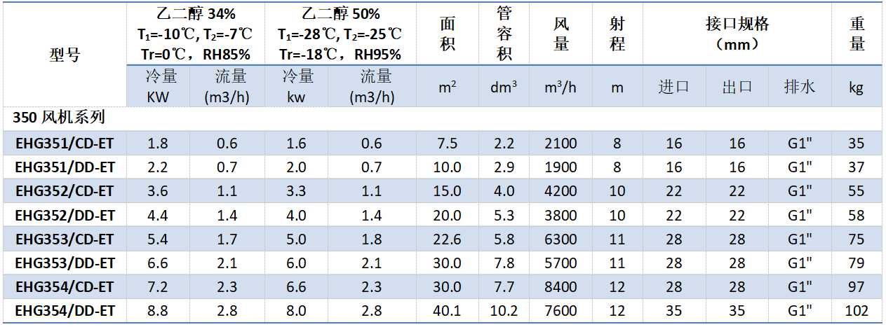 1680507770.png QQ图片20230403154443.png