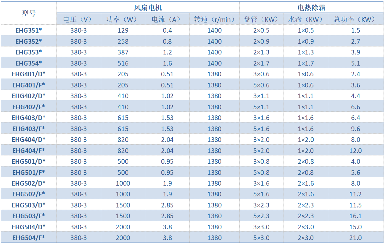 1680507889.png QQ图片20230403154635.png