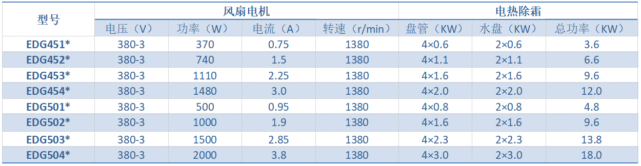 1680508383.png QQ图片20230403155456.png