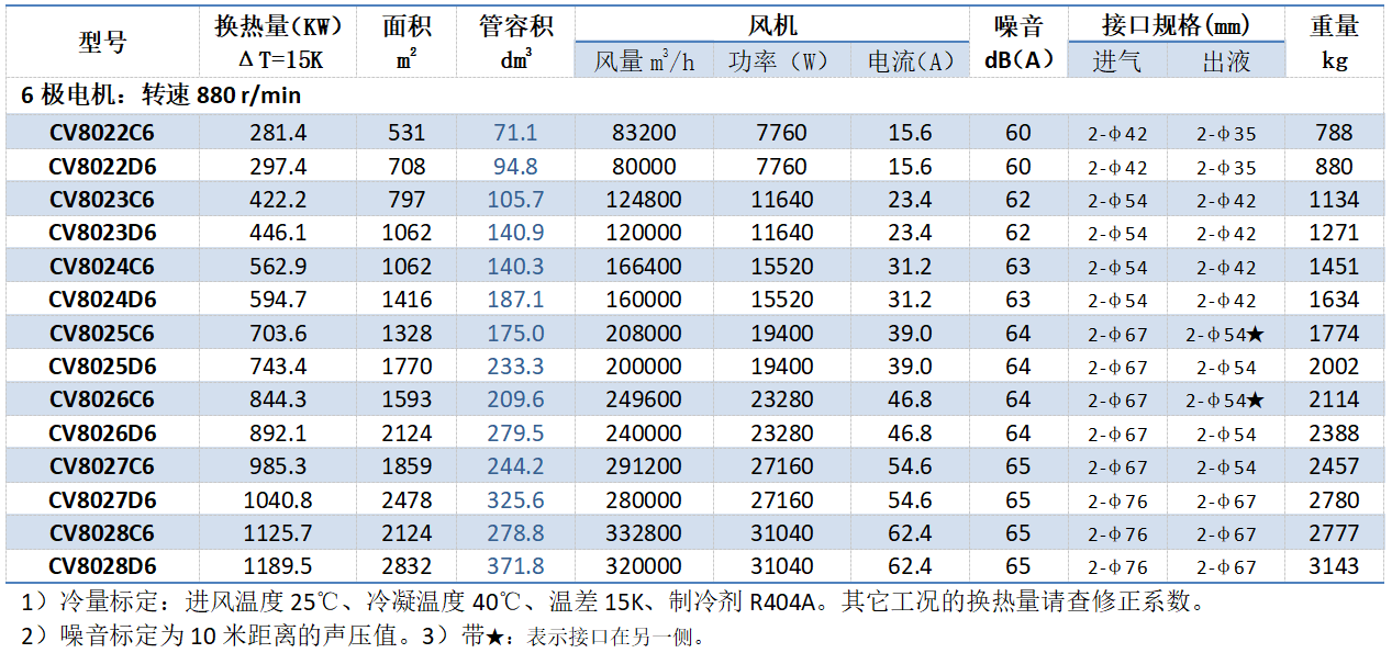 1680511476.png QQ图片20230403164624.png