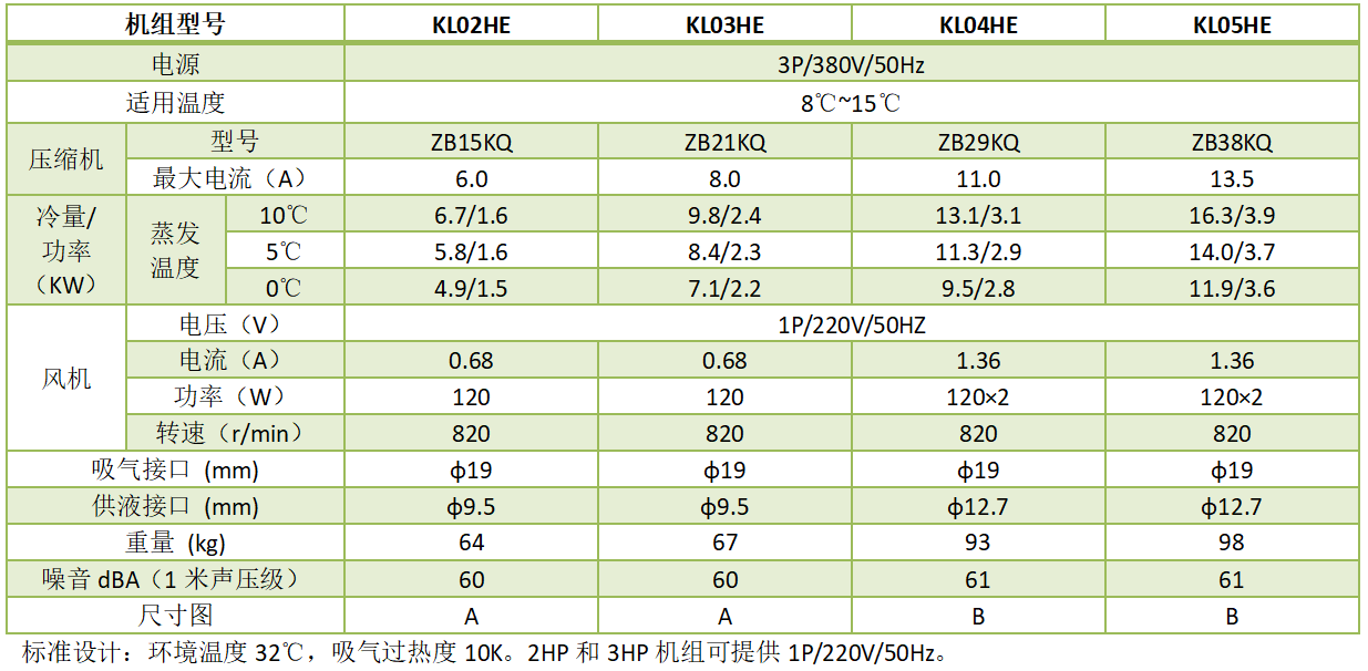 1680512126.png QQ图片20230403165631.png