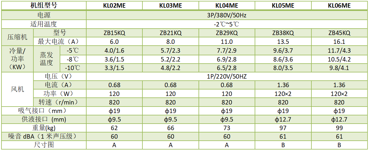 1680512300.png QQ图片20230403170012.png