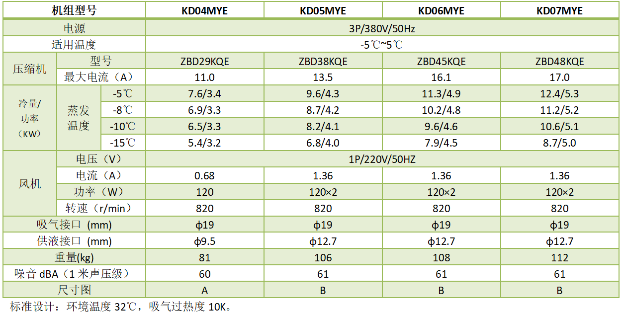 1680512918.png QQ图片20230403171030.png