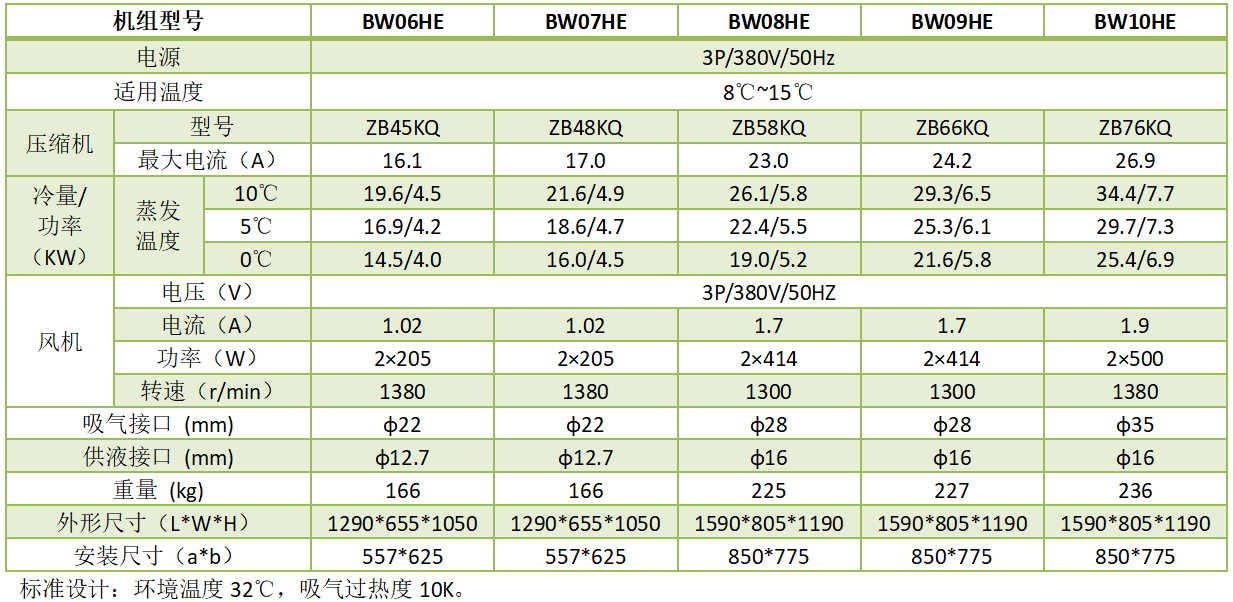 1680513054.png QQ图片20230403171245.png