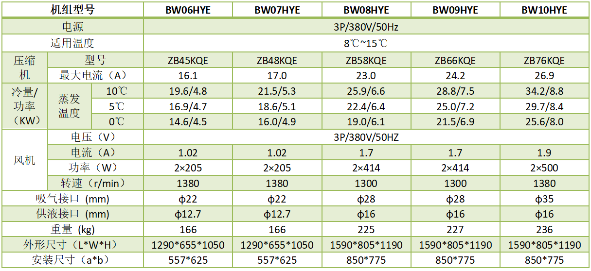 1680513167.png QQ图片20230403171439.png