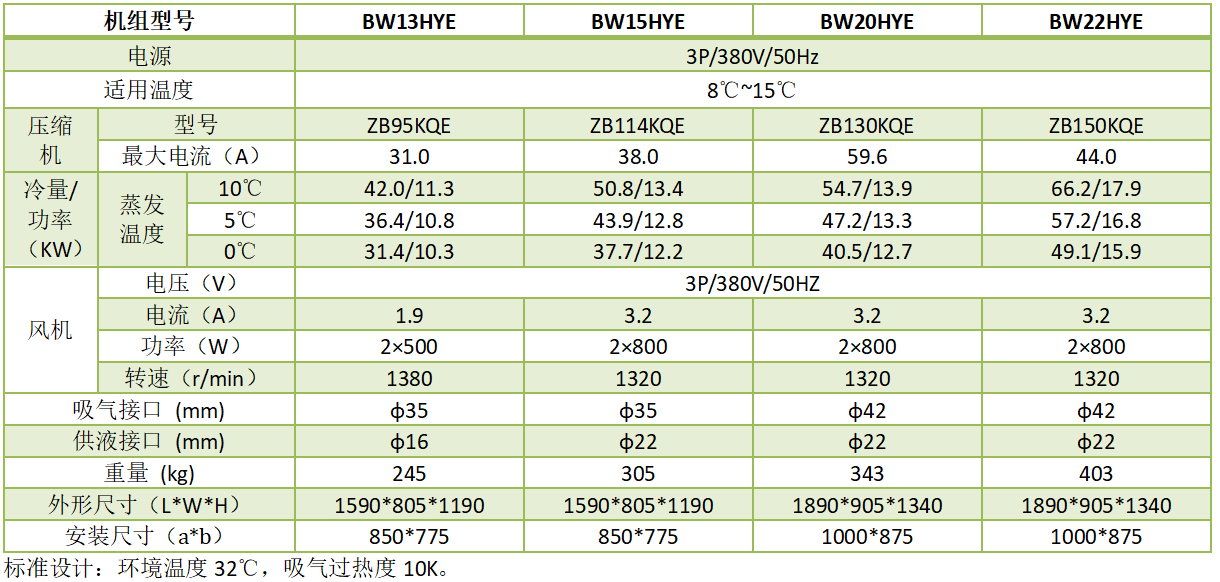 1680513217.png QQ图片20230403171529.png