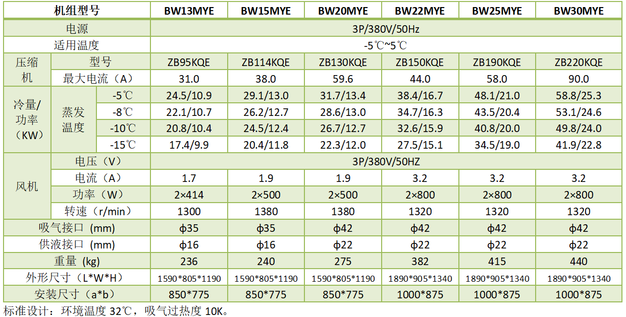 1680513417.png QQ图片20230403171849.png