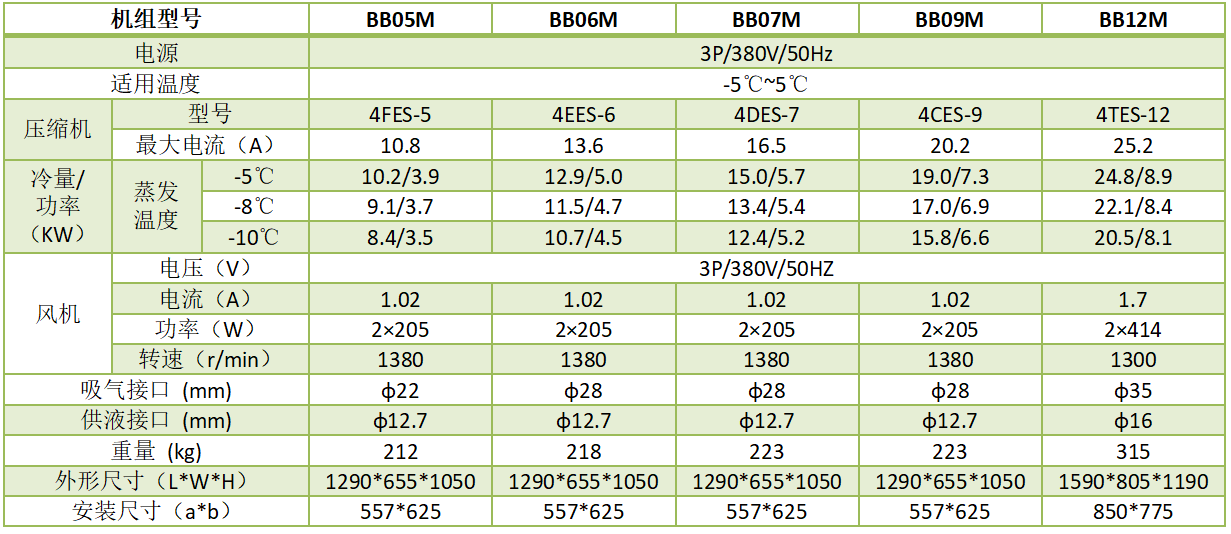 1680513977.png QQ图片20230403172810.png