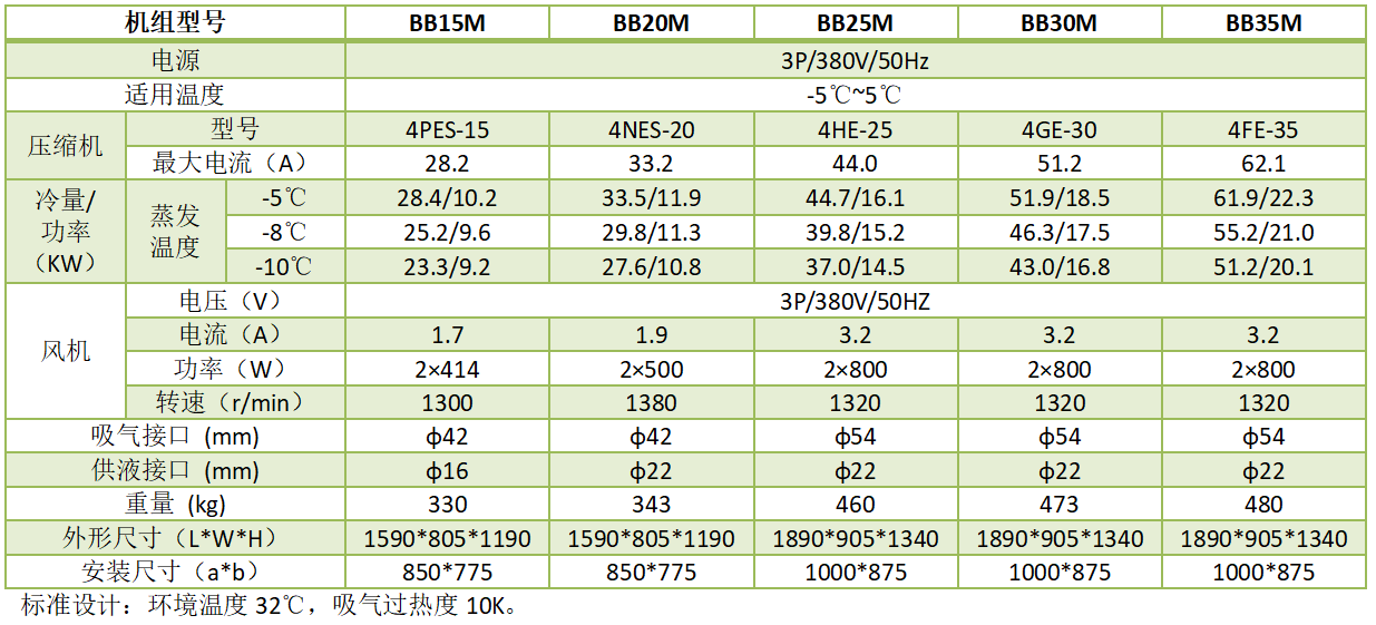 1680514016.png QQ图片20230403172848.png