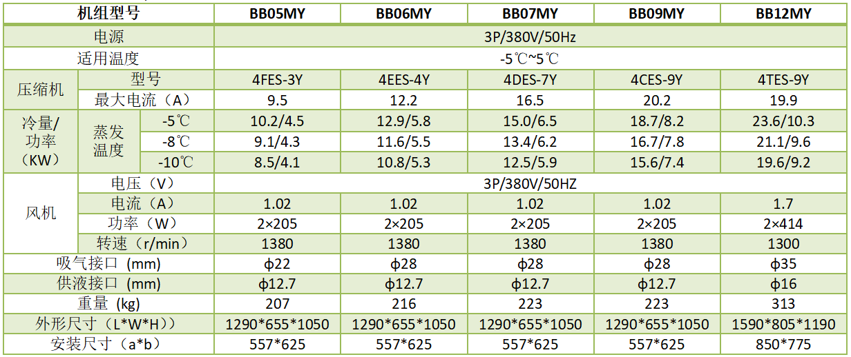 1680514065.png QQ图片20230403172937.png