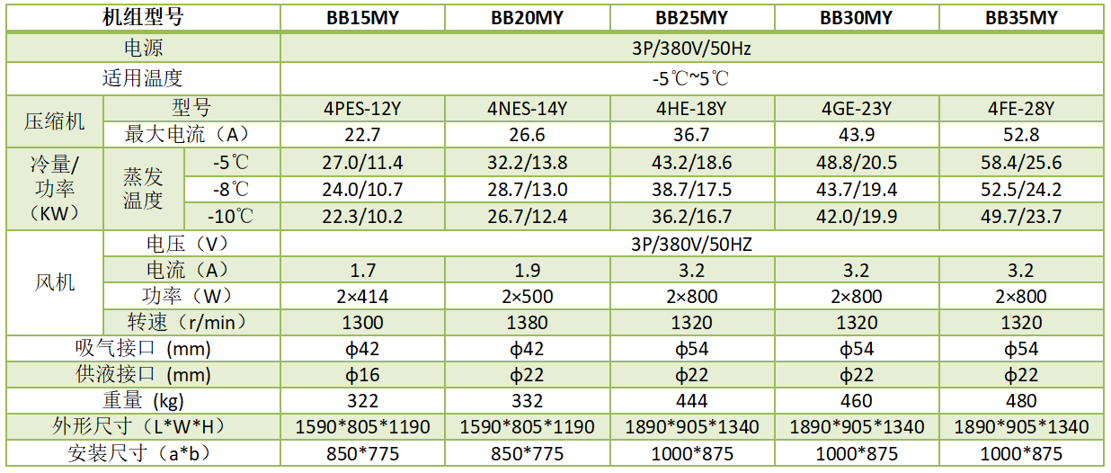 1680514101.png QQ图片20230403173013.png