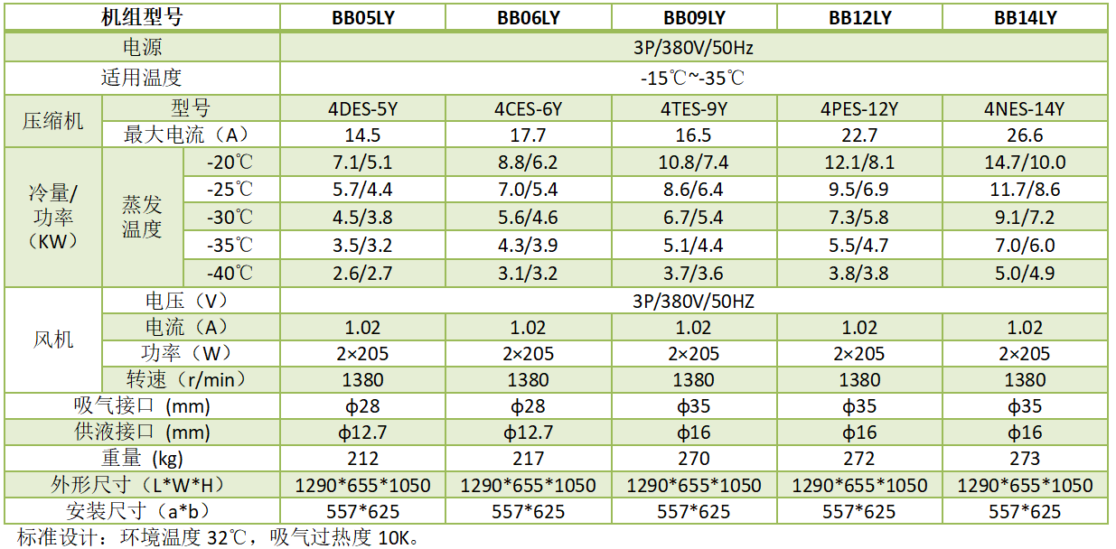 1680514143.png QQ图片20230403173056.png