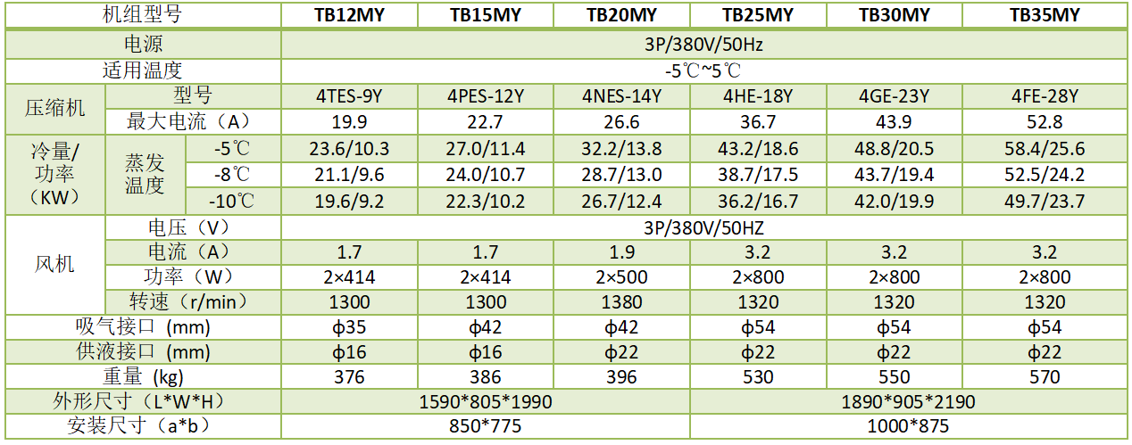 1680515558.png QQ图片20230403175424.png