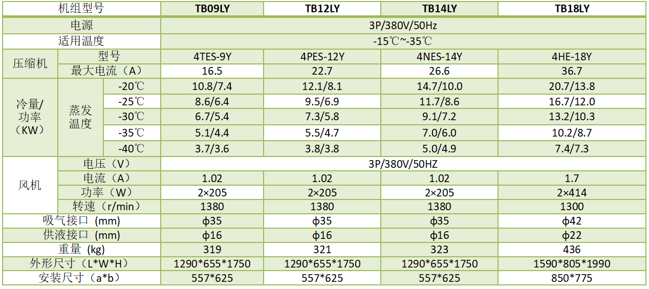 1680515603.png QQ图片20230403175516.png