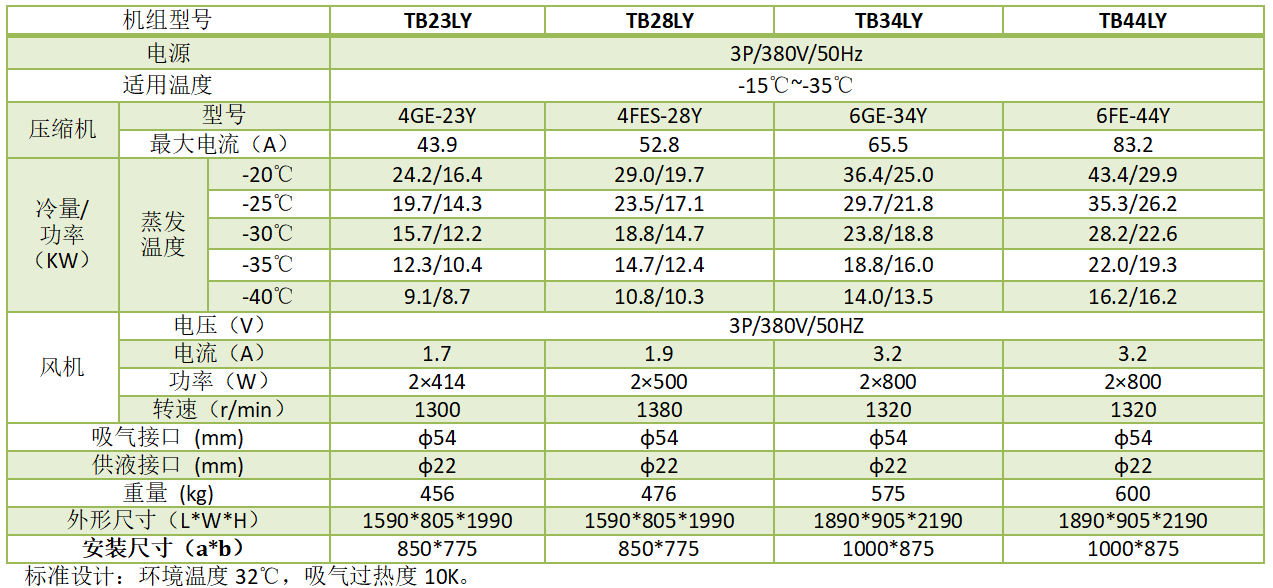 1680515644.png QQ图片20230403175557.png