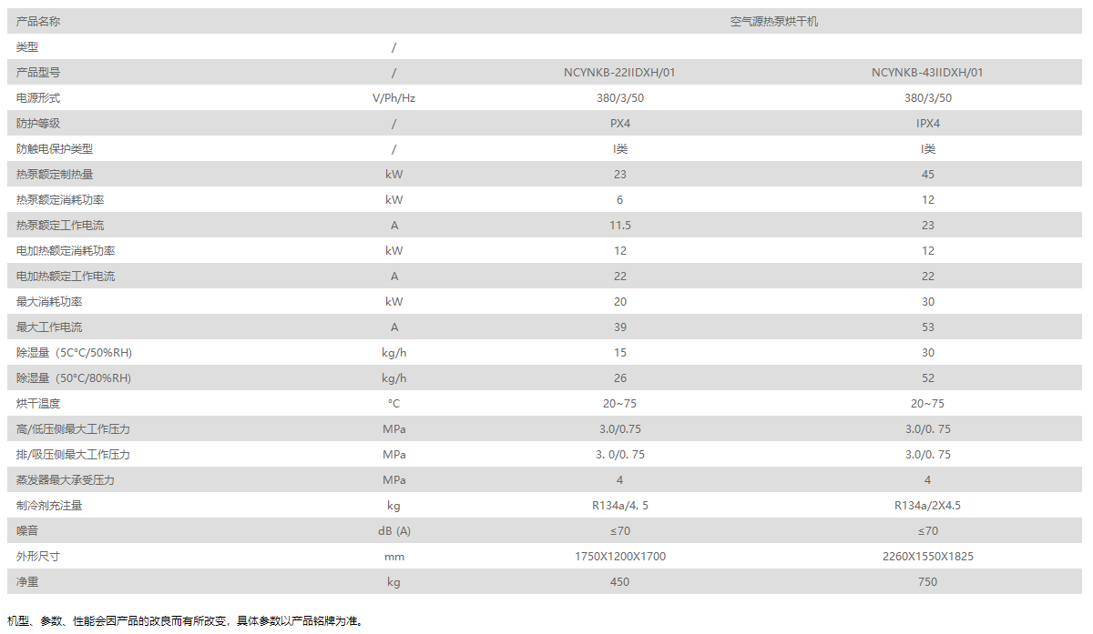 1684565474.png QQ图片20230520145324.png