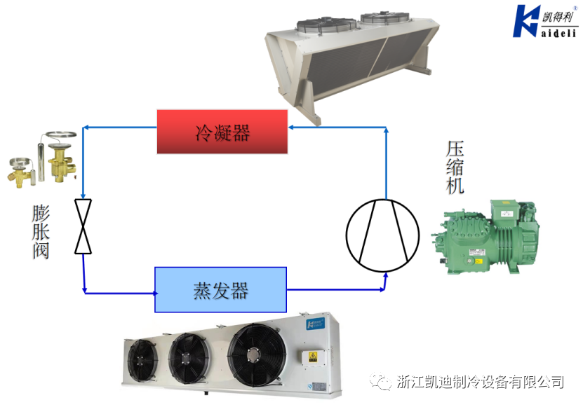 1684919094.png 微信图片_20230524170701.png