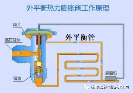 1684919174.png 微信图片_20230524170815.png