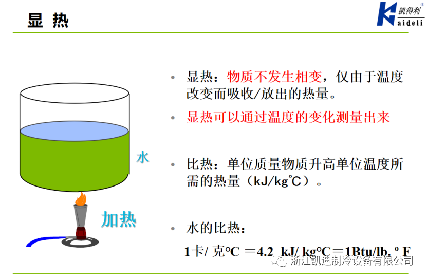 1684919222.png 微信图片_20230524170859.png