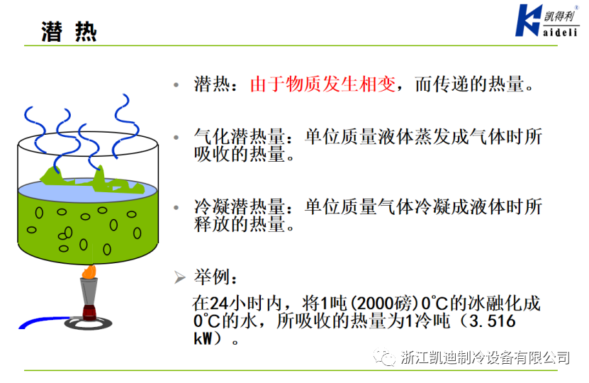 1684919233.png 微信图片_20230524170905.png